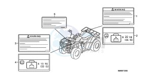 TRX250TMC drawing CAUTION LABEL