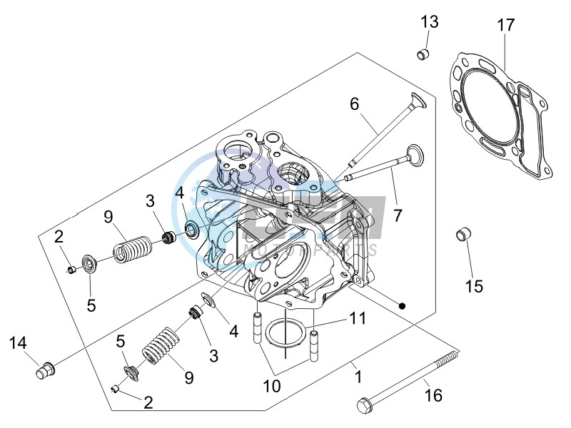 Head unit - Valve