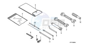 SH1259 ED / 2ED drawing TOOLS