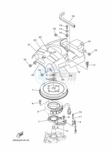 F30BETS drawing GENERATOR