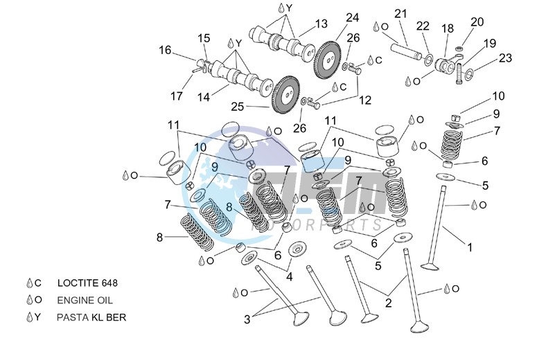 Valves