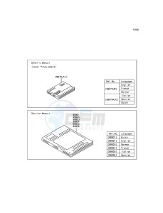 VERSYS_650 KLE650EFF XX (EU ME A(FRICA) drawing Manual