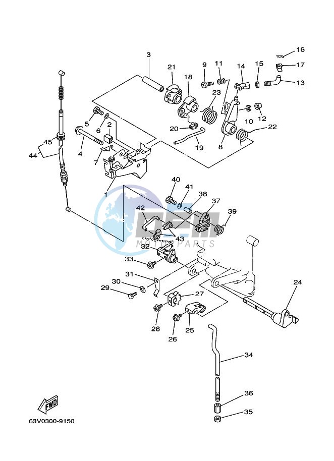 THROTTLE-CONTROL-1