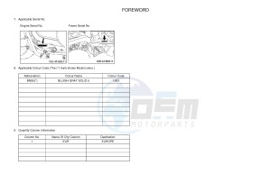 YFM450FWBD YFM45KPAJ KODIAK 450 EPS (BB57) drawing .4-Content