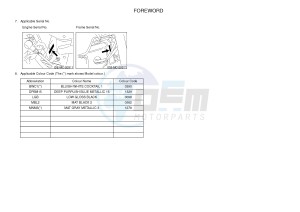 XJ6S ABS 600 DIVERSION (S-TYPE, ABS) (36D5) drawing .3-Foreword