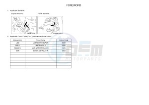 XJ6N ABS 600 XJ6-N (NAKED, ABS) (36B7 36B8) drawing .4-Content