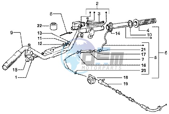 Handlebars component parts