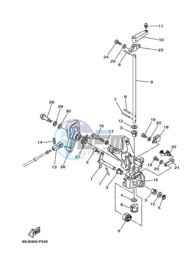 THROTTLE-CONTROL-2