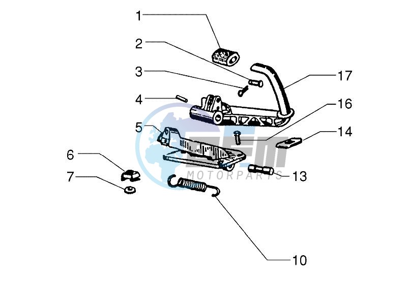 Control pedals - Levers