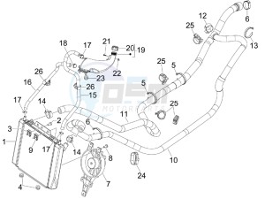 MP3 500 lt Sport business drawing Cooling system