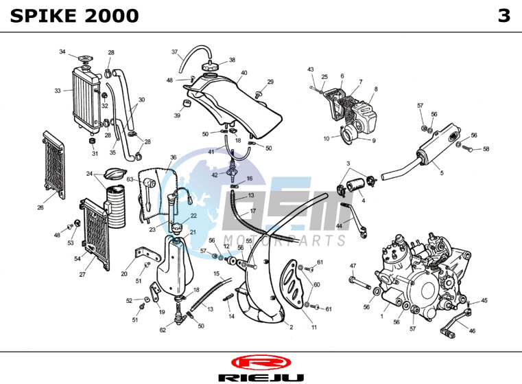 HOSE CONNEXIONS TANKS