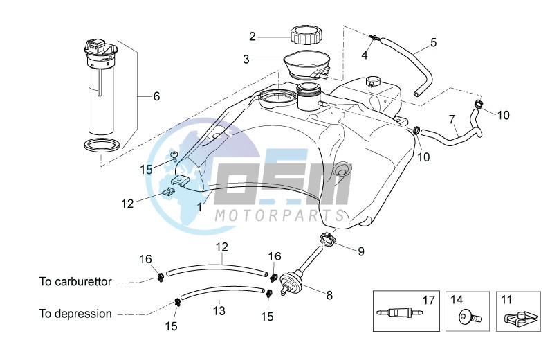 Fuel tank II