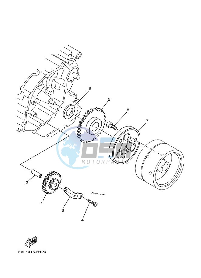 STARTER CLUTCH