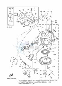 F15CMHS drawing STARTER-MOTOR