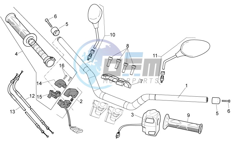 Handlebar - Controls