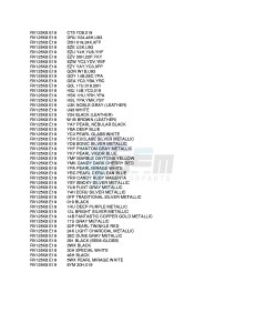 RV125 (E19) VanVan drawing * COLOR CHART *