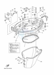 FT25FETL drawing BOTTOM-COWLING-1