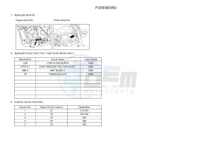 MTM690-U MTM-690-U XSR700 (B345 B345) drawing .4-Content