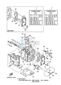 F15AEHL drawing CYLINDER--CRANKCASE-1