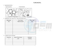 YFM550FWAD YFM550PHF GRIZZLY 550 EPS HUNTER (2LBC) drawing .4-Content