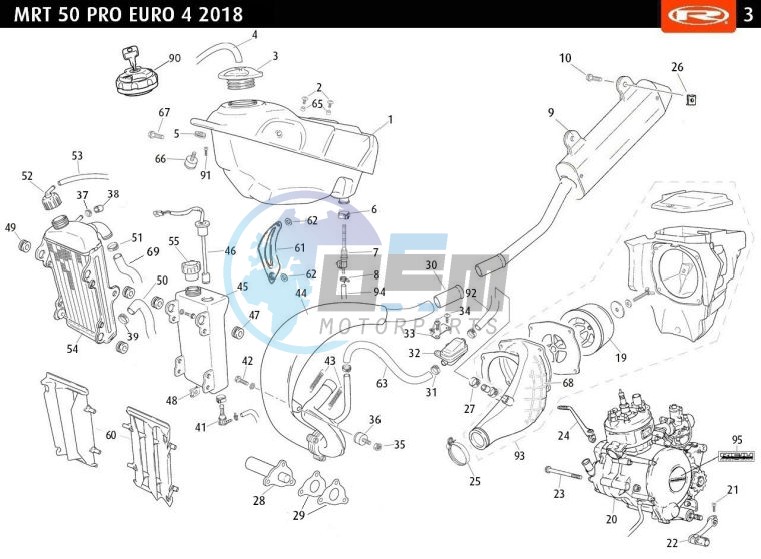 TANK - EXHAUST - RADIATOR