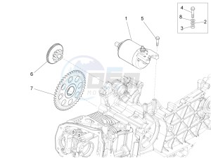 LX 150 4T 3V ie E3 Vietnam drawing Starter - Electric starter