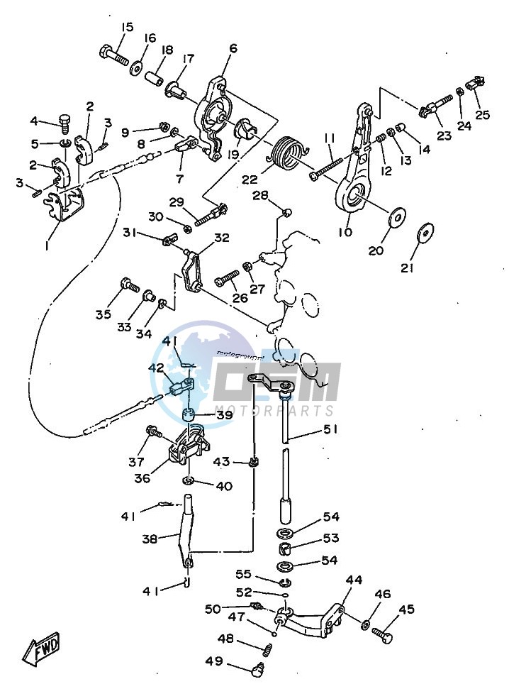 THROTTLE-CONTROL-1