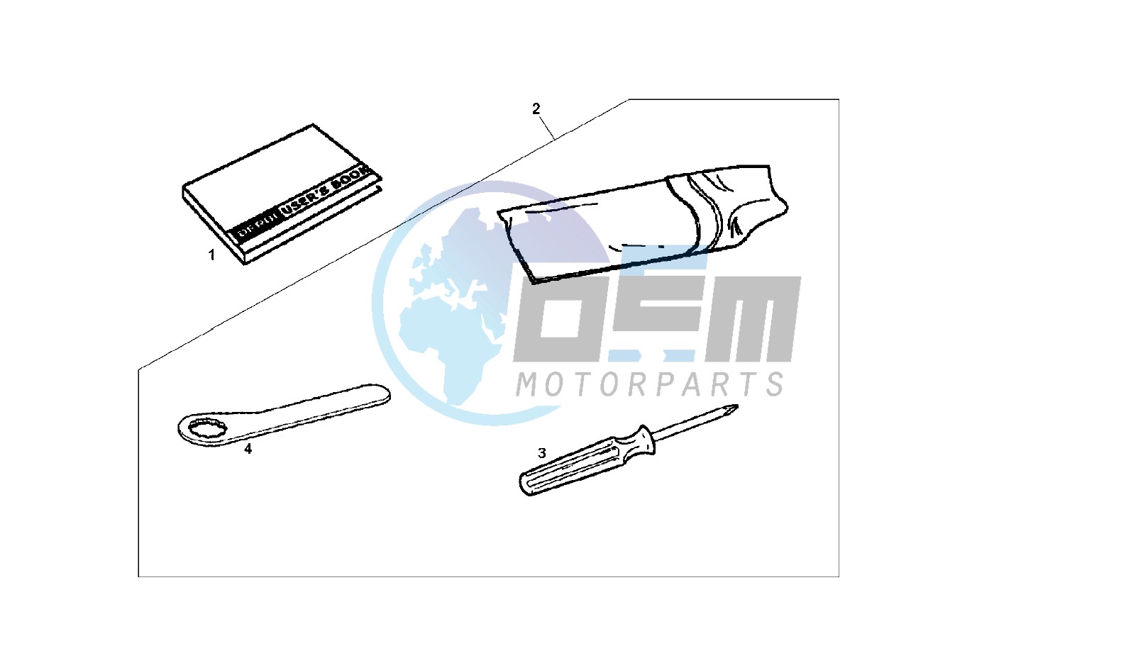 WORKSHOP SERVICE TOOLS