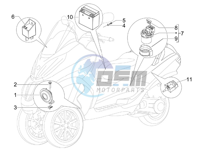 Remote control switches - Battery - Horn