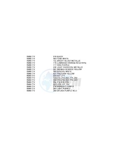 RM80 (T-V) drawing * COLOR CHART *