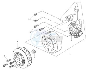 DD50 FIX drawing MAGNETO / FLYWHEEL