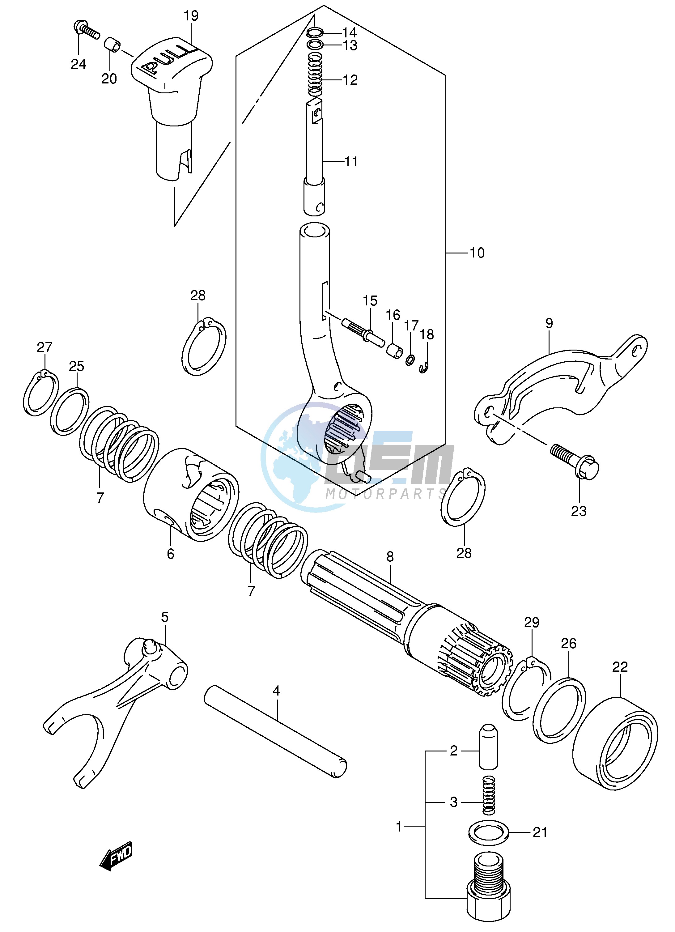 GEAR SHIFTING (2)