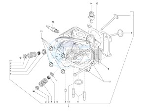 LX 150 4T ie E3 Vietnam drawing Head unit - Valve