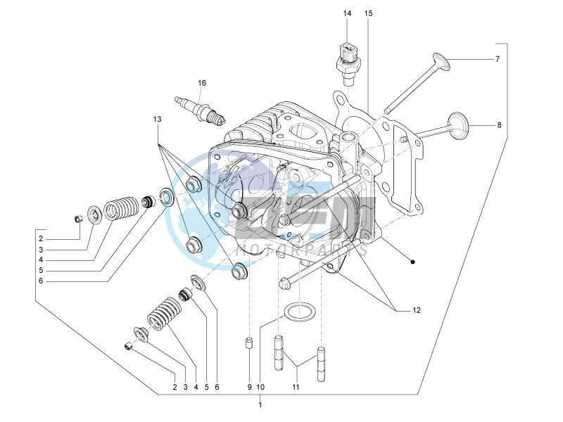 Head unit - Valve