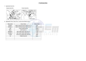 MT-10 MTN1000 (B67J) drawing Infopage-4