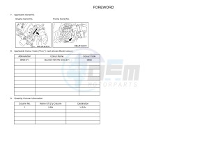 YXZ1000ES YXZ10YPSG YXZ1000R EPS SPECIAL EDITION (2HC1) drawing .5-Content