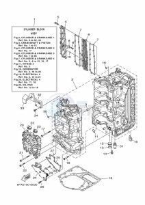 F175AETX drawing CYLINDER--CRANKCASE-1