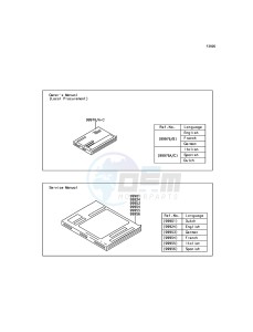 W800 EJ800AFF GB XX (EU ME A(FRICA) drawing Manual