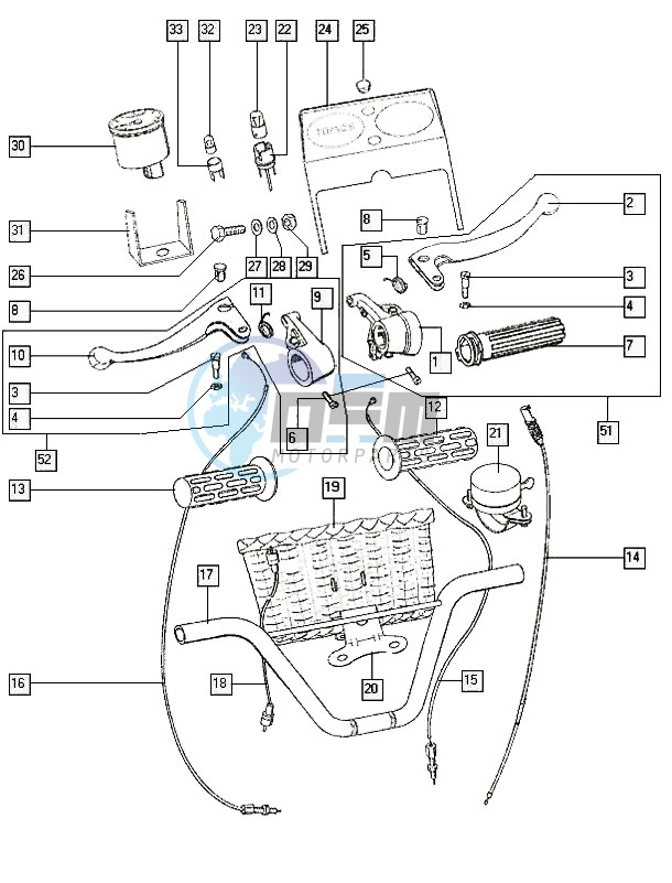 Handlebar-grips-speedometer