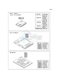 ER-6f ABS EX650B8F GB XX (EU ME A(FRICA) drawing Manual