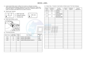 YFM450FWAD YFM45FGPB GRIZZLY 450 EPS (1CTC 1CTD 1CTE) drawing .5-Content