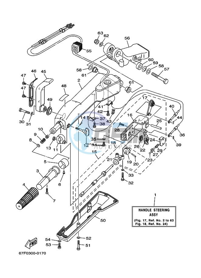 STEERING