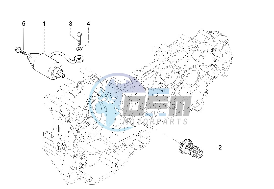 Starting motor