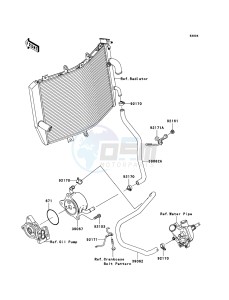 NINJA ZX-10R ZX1000D6F FR GB XX (EU ME A(FRICA) drawing Oil Cooler