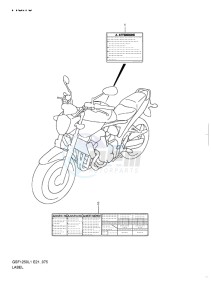 GSF-1250 BANDIT EU drawing LABEL