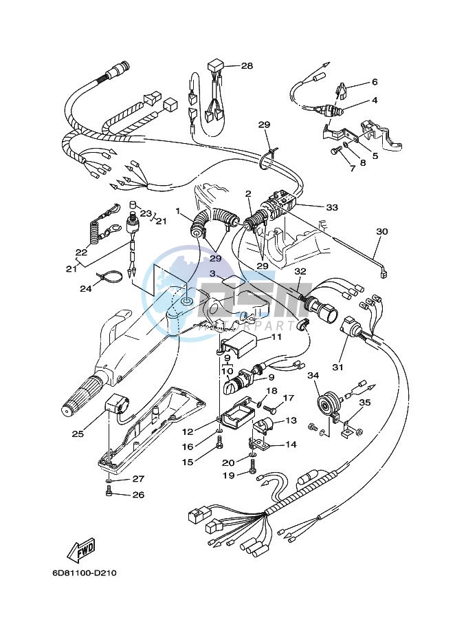 STEERING-2