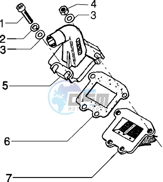 Carburettor support