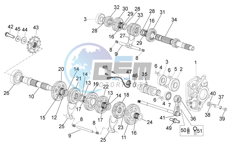 Gear box