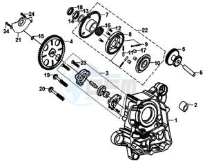 SYMPHONY ST 125I (XB12W2-EU) (E4) (L7-M0) drawing CRANKCASE RIGHT / OIL PUMP