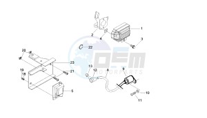 SONAR - 150 CC VTHLS3A1A 4T drawing IGNITION COIL - VOLTAGE REGULATOR